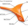 Heskiers OneTool Massager Orange - Image 4